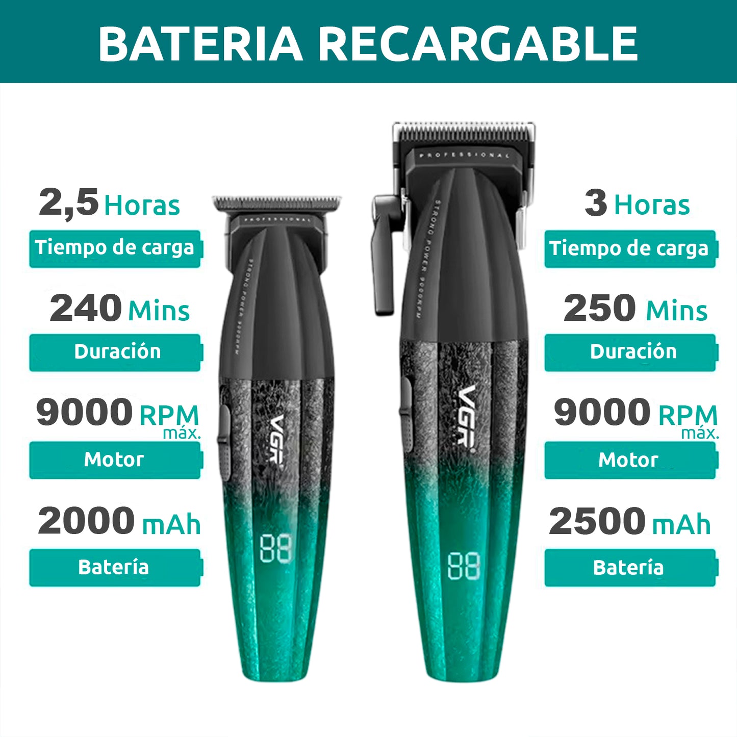 Barber Combo VGR640S3 Cortadora, Patillera y Afeitadora Verde