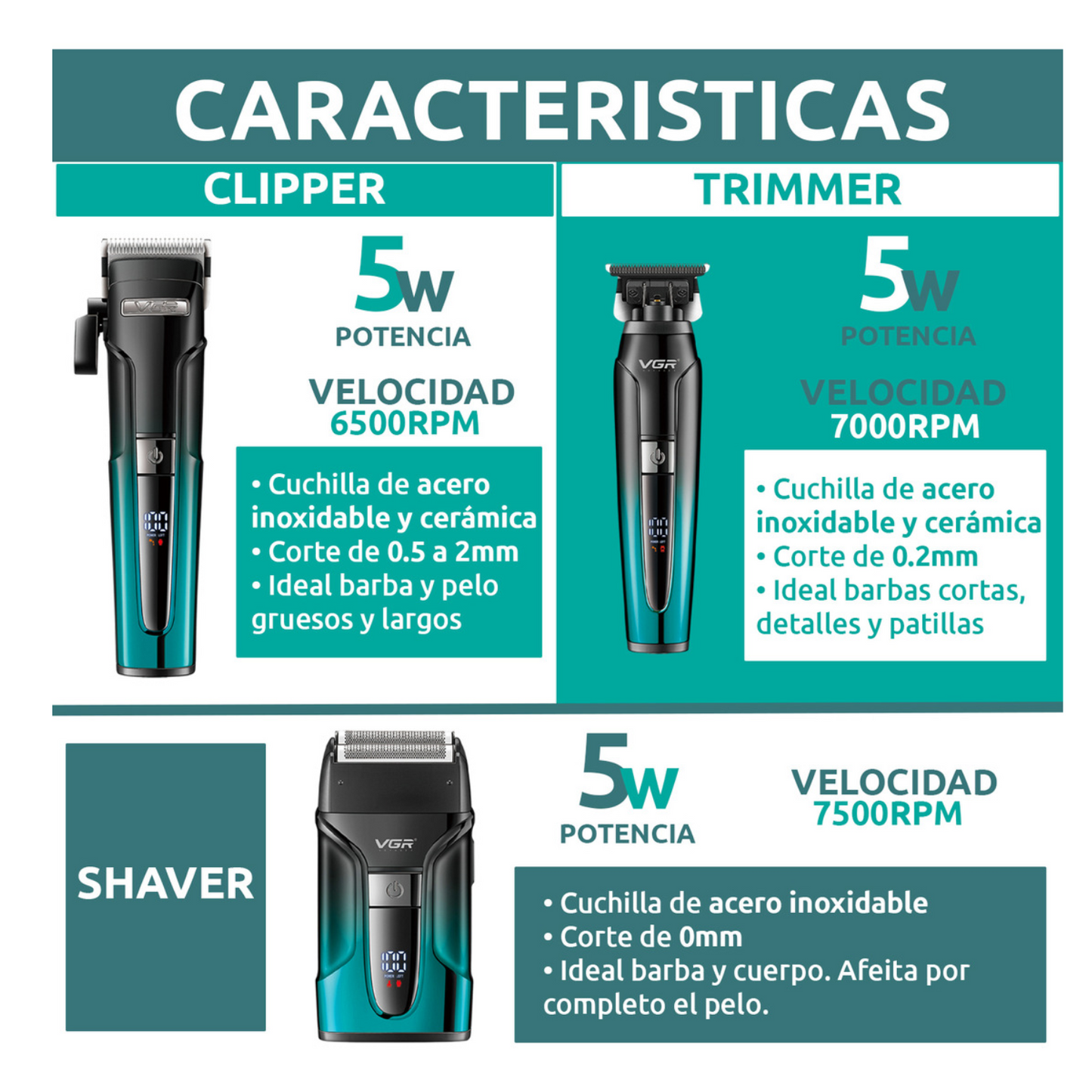 Combo Clipper Trimmer y Shaver Profesional VGR V-694 Verde