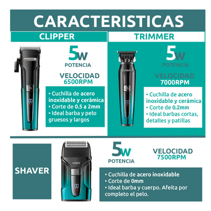 Combo Clipper Trimmer y Shaver Profesional VGR V-694 Verde